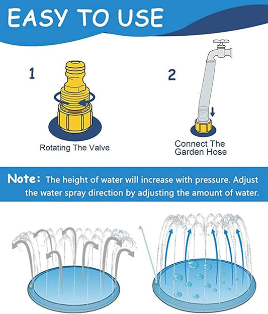 KASTWAVE Splash Sprinkler Pad for Dogs Kids Anti-Slip Thickened Dog Pool Durable Upgrade Bath Pool Pet Summer Outdoor Water Toys Backyard Fountain Play Mat for Pet Dogs and Kiddie (150CM)