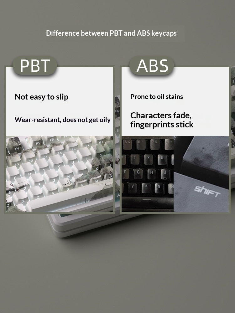 Gradient-colored, Personalized Keycaps For 87104-key Keyboards
