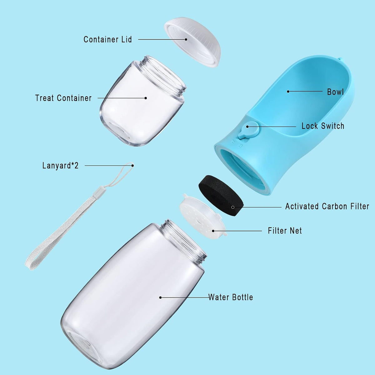 Cibaabo Dog Water Bottle Portable with Food Container & Filter for Travel
