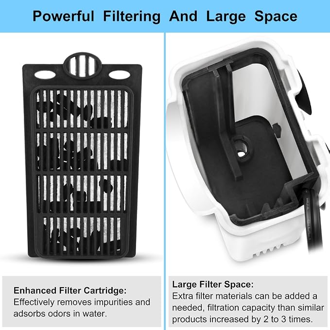 DaToo Aquarium Power Filter In-Tank Ultra Silent Small Fish Tank Filter 3W For Aquarium 1 to 10 Gallon Tank, 1 Yr Warranty