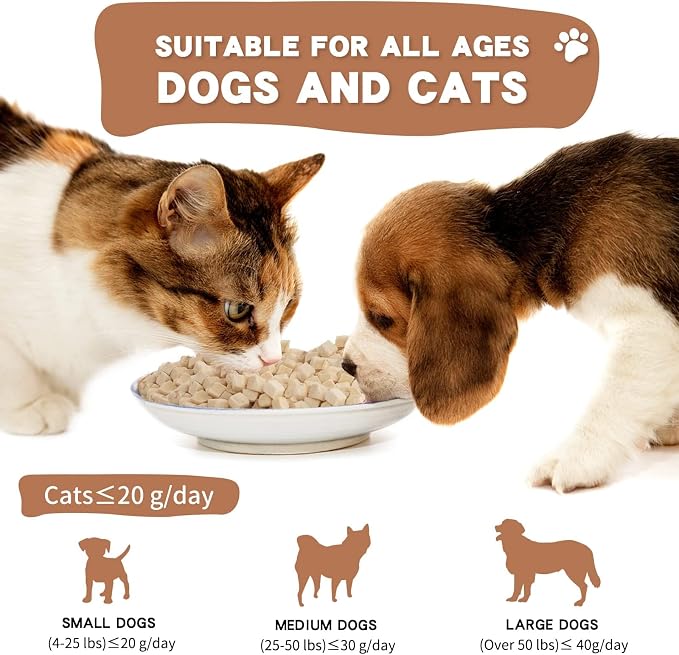 Freeze Dried Raw Cat and Dog Treats, Healthy Limited Ingredient Chicken Cube Weight Control Traing Treats for Small Dogs Cats, 250g