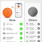 Smart Interactive Dog Ball, APP-Controlled, Chew-Resistant Toy