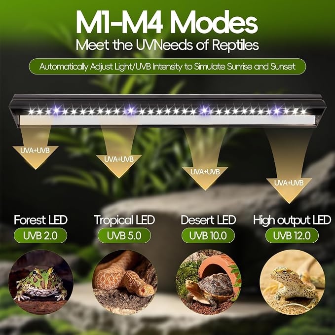 16-Inch UVB Reptile Light, Dimmable UVA UVB Lamp with Timer