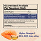 Wild Alaskan Salmon Oil for Dogs & Cats, Fish Oil Omega 3 Supplements with EPA & DHA for Skin & Coat, Immune, Brain, Joint and Heart Health, Dog & Cat Fish Oil Supplements with Pump- 8 oz