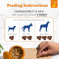 Zesty Paws Dog Vitamins - Dog Multivitamin Chews, Chicken, 90 Ct