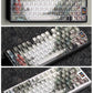 Gradient-colored, Personalized Keycaps For 87104-key Keyboards